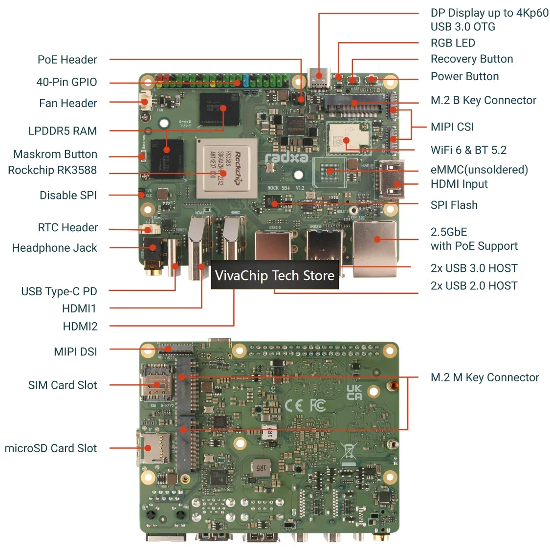 VivaChip TechRadxa ROCK 5B+ Ro - Rockchip Rk3588 Development Board 리뷰 및 가격